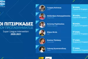 Τα πιτσιρίκια της Superleague: Οι τρεις 16άρηδες και ο... άπιαστος 14χρονος