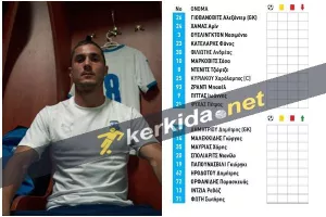 Η εντεκάδα του Απόλλωνα