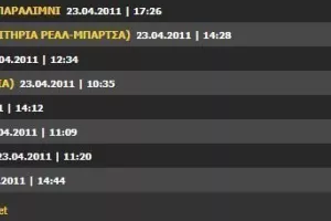 Kerkida.net ετών 17!!!