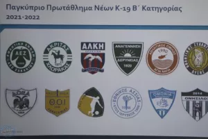 Πρωτάθλημα Νέων Β' Κατηγορίας (αναλυτικό πρόγραμμα)