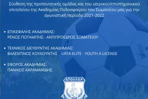 Ακαδημία Απόλλων/ Η προπονητική ομάδα
