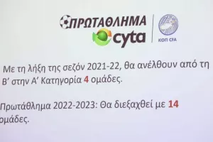ΤΟ ΠΡΟΓΡΑΜΜΑ του πρωταθλήματος 2021/22 (φώτος)