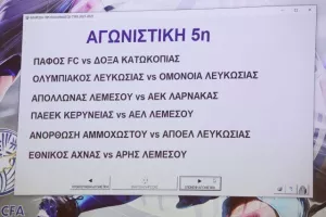 ΤΟ ΠΡΟΓΡΑΜΜΑ του πρωταθλήματος 2021/22 (φώτος)