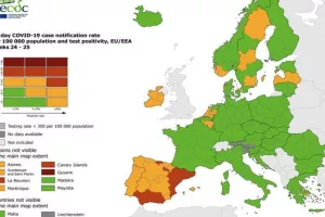 Γίναμε... κόκκινοι