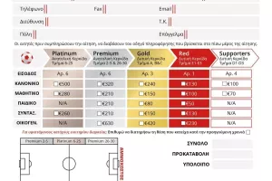 Nέα Σαλαμίνα/Υπενθύμιση για τα εισιτήρια διαρκείας