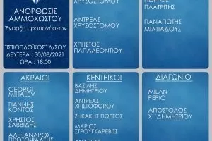 Έναρξη προπονήσεων