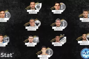 ΠΑΣΠ: Καλύτερη ενδεκάδα και MVP της 2ης αγωνιστικής