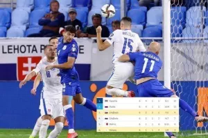 Τα βαθμολογικά δεδομένα του ομίλου μας… (Επόμενη αγωνιστική)