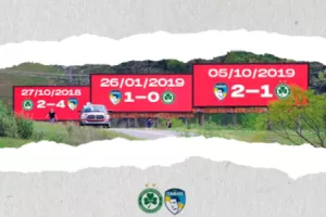 Πάφος FC/24 ώρες πριν