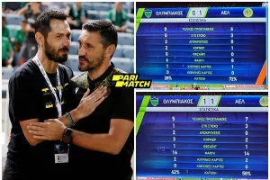 Όταν το "είχαν από ένα ημίχρονο" βρίσκει τον ορισμό του! (Φώτος)
