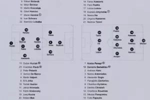 ΦΩΤΟΡΕΠΟΡΤΑΖ από το Národný futbalový štadión