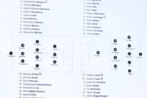 Από εξάρα σε εξάρα η Εθνική Ελπίδων! (φώτος)