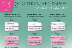 2ο Τουρνουά Πετοσφαίρισης "ΟΥΡΑΝΙΟΣ ΙΩΑΝΝΙΔΗΣ"