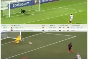 Νεόφυτος... όπως Σμάιχελ/ Τα χαμένα πέναλτι του Μόντριτς - Στα "θύματα" ο Ουζόχο! 