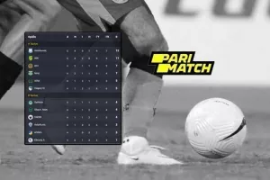 Πάμε για... μεγάλο πρωτάθλημα!/Βαθμολογία-πρόγραμμα