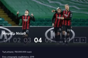 O Πέδρι και οι 10 υψηλότερες ρήτρες στην ιστορία του ποδοσφαίρου!