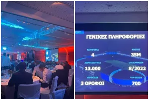 Cocktail Party/ Ενθουσιασμός, ενότητα και στο βάθος... το νέο γήπεδο! (Φωτος)