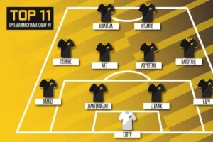 SUPER MONDAY/4-4-2 με Νταμπό και Κβιλιτάια! (Από τρεις Ομόνοια/ΑΠΟΕΛ)