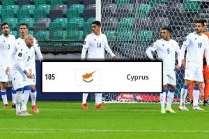 ΚΥΠΡΟΣ-FIFA/Νέα υποχώρηση, πλέον στη θέση 105!