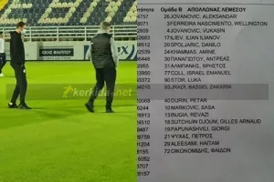 "Λαβωμένος" με 9 απουσίες στο Δασάκι ο Απόλλωνας!