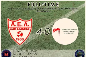 Ανάρτηση μετά την τεσσάρα