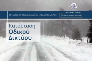 ΚΛΕΙΣΤΟΙ δρόμοι
