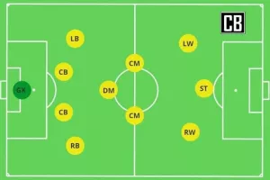 TOP 11+11