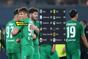 17η αγωνιστική - Άρης/ Για ΠΡΩΤΗ φορά στην ιστορία του... στην κορυφή! 