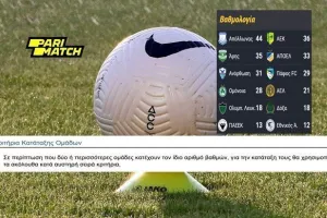 ΟΛΑ τα κριτήρια σε περίπτωση ισοβαθμίας
