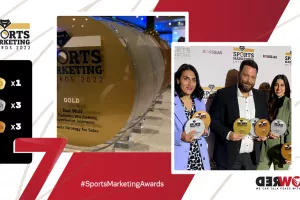 H Red Wolf PR & Advertising Agency κέρδισε 7 βραβεία στα Sports Marketing Awards 2022!