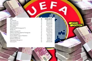 Γερή... είσπραξη απ' την UEFA οι Κυπριακές ομάδες/ Αναλυτικά τα ποσά