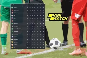Το ενδιαφέρον... στα ύψη/Βαθμολογία-Πρόγραμμα