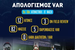 VAR/ΑΠΟΛΟΓΙΣΜΟΣ: 9η και 10η αγωνιστική 