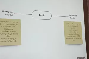 Το meeting των experts στη Λεμεσό! (φώτος)