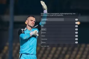 "Πρόεδρος από την 1η Κυριακή" ο Γιοβάνοβιτς!