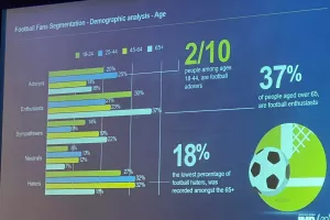 Πραγματοποιήθηκε το 4ο "Football Conference” (βίντεο)
