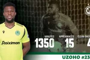 Season Review/Ουζόχο