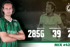 Season Review | Μιξ Ντίσκερουντ