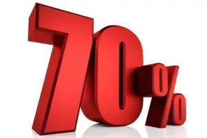 Κύπρος/Το 70% πάει σε μισθούς-μεταγραφές!