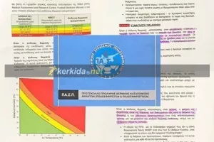 (Πρωτόκολλο) Τέσσερις κατηγορίες κινδύνου