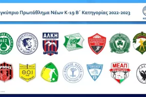 Το πρόγραμμα του Πρωταθλήματος Νέων Κ-19 Β' Κατηγορίας