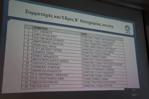 Το πρόγραμμα του Πρωταθλήματος Β' Κατηγορίας!