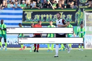 Το 39-20 των Δανών...