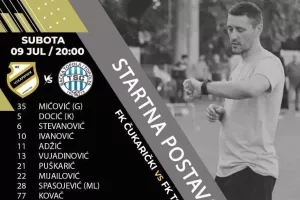 Κέρκεζ - FK Čukarički/ Ντεμπούτο με... βαριά εντός έδρας ήττα 