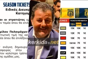 Χαμηλές τιμές με εντολή Σόφο!
