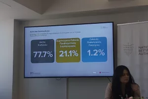 (Στοίχημα/Τυχερά παιχνίδια στην Κύπρο) Σημαντικά στοιχεία για την ενασχόληση των γυναικών