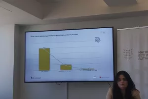 (Στοίχημα/Τυχερά παιχνίδια στην Κύπρο) Σημαντικά στοιχεία για την ενασχόληση των γυναικών