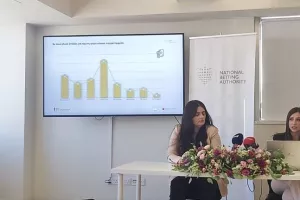 (Στοίχημα/Τυχερά παιχνίδια στην Κύπρο) Σημαντικά στοιχεία για την ενασχόληση των γυναικών