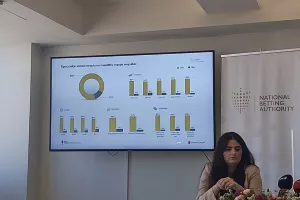 (Στοίχημα/Τυχερά παιχνίδια στην Κύπρο) Σημαντικά στοιχεία για την ενασχόληση των γυναικών