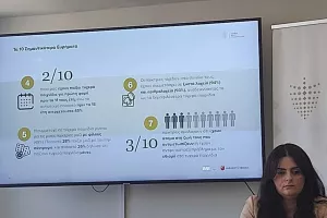 (Στοίχημα/Τυχερά παιχνίδια στην Κύπρο) Σημαντικά στοιχεία για την ενασχόληση των γυναικών